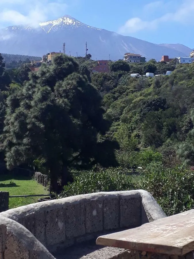 Riendas Vivas La Guancha